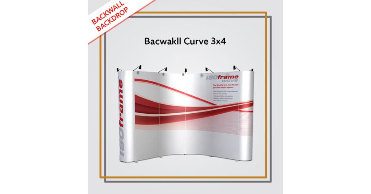 Backwall Portable 3x4 Curve Laminasi Glossy
