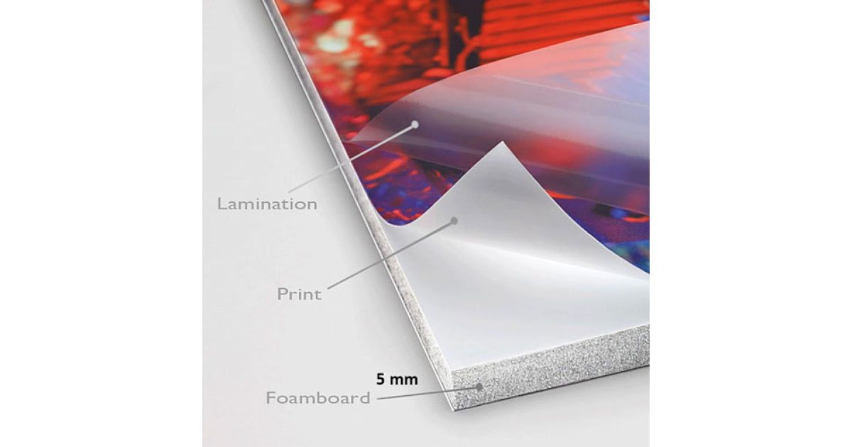Cetak Foamboard 5mm 42x60 cm Laminating Matte